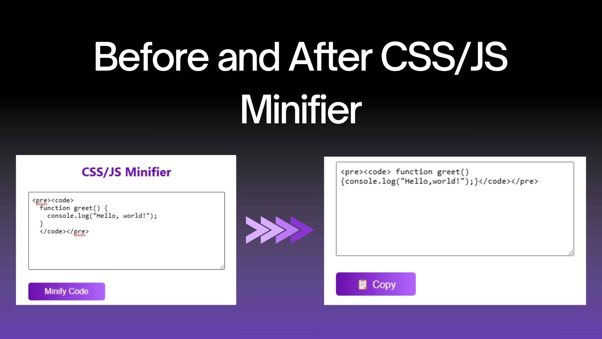 What is JS/CSS Minification and Why Does It Matter?